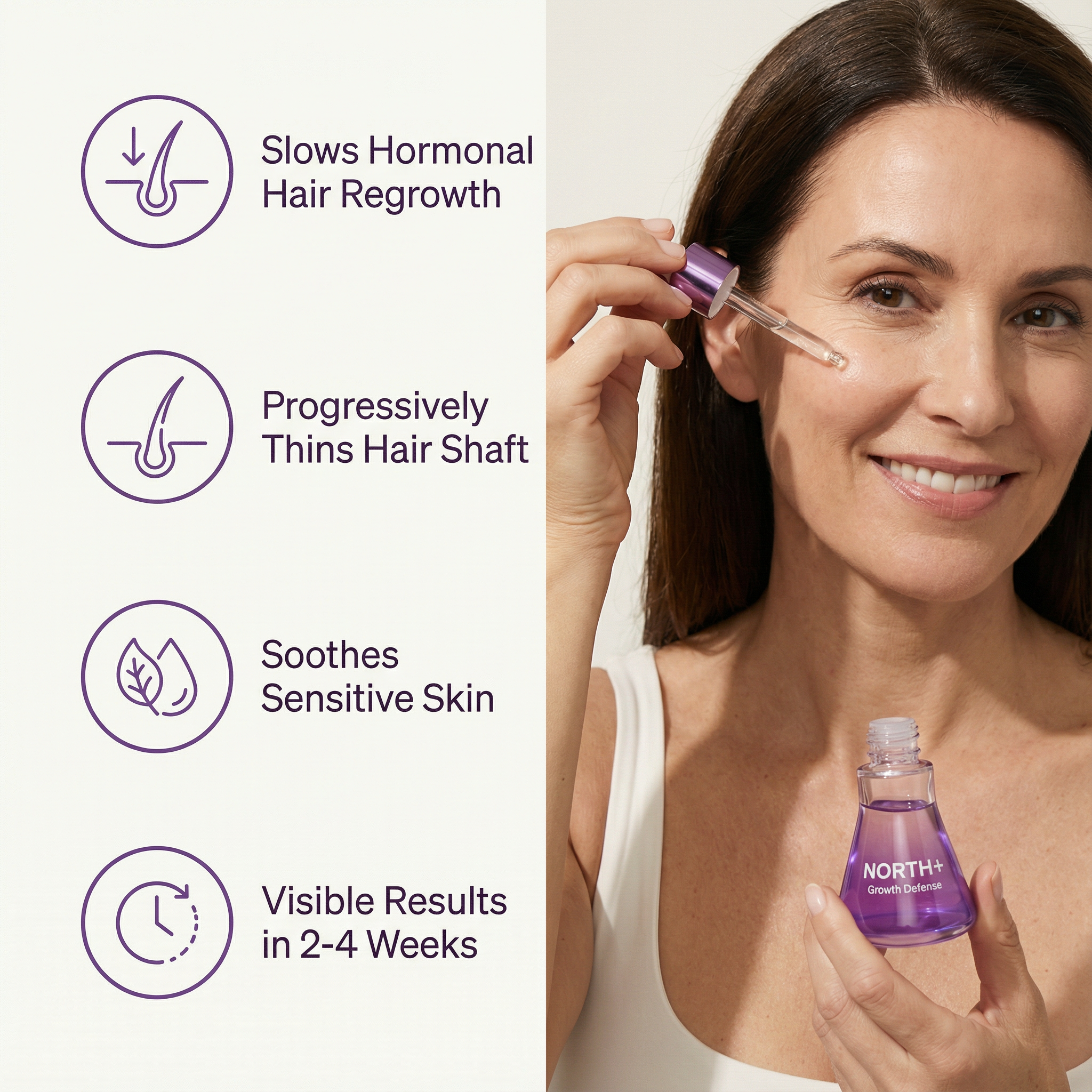 NORTH+ Growth Defense