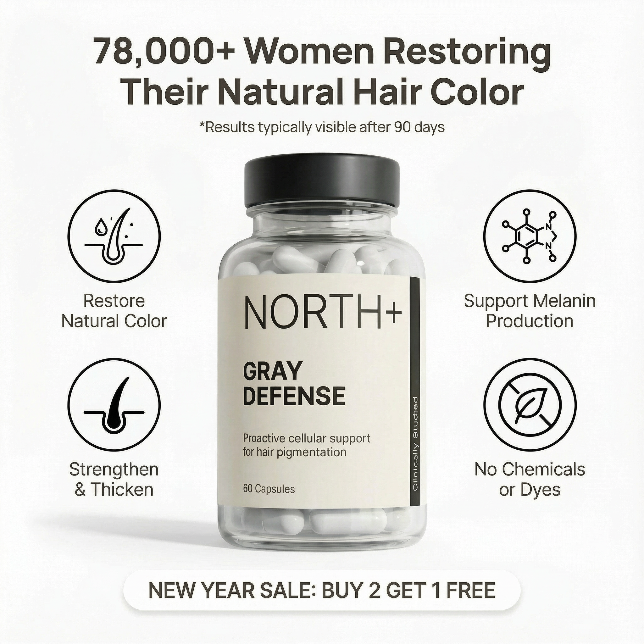 NORTH+ Gray Defense Supplement