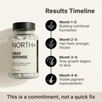 NORTH+ Gray Defense Supplement