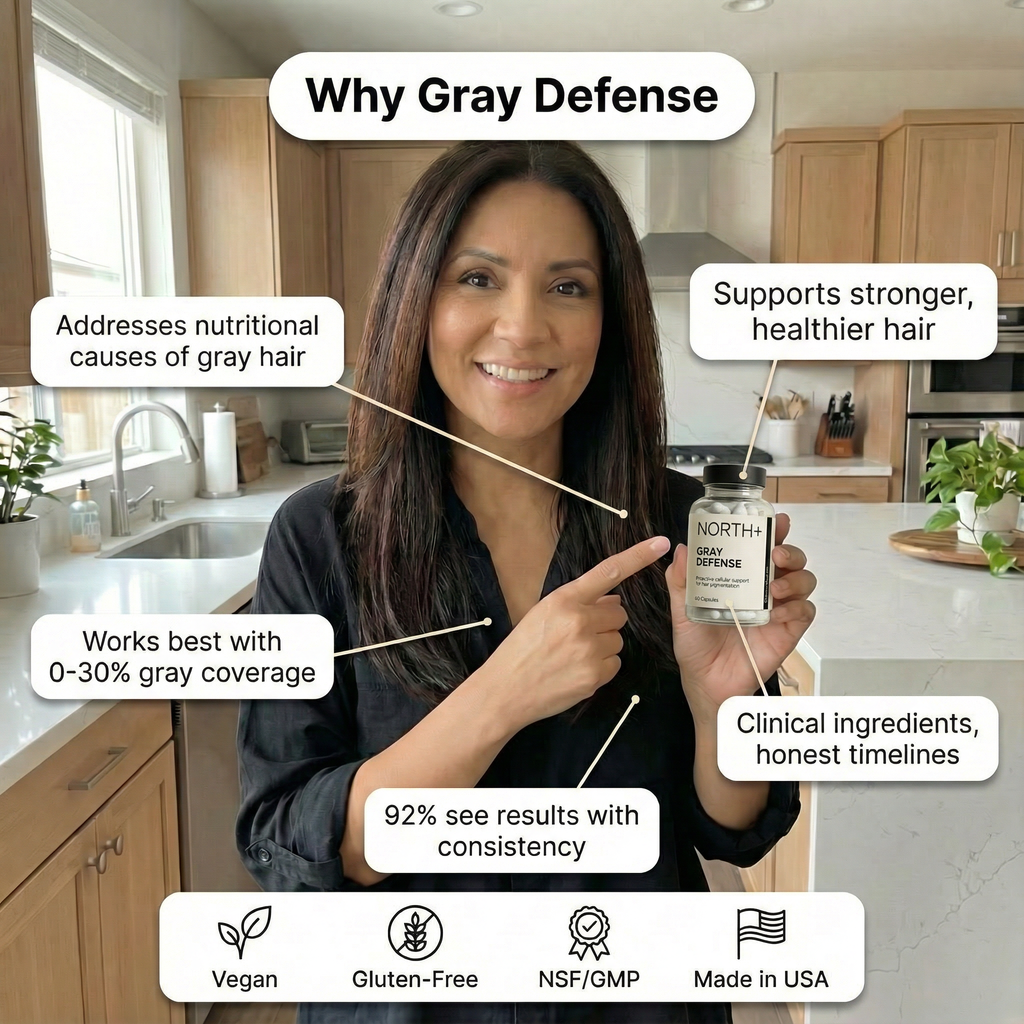 NORTH+ Gray Defense Supplement