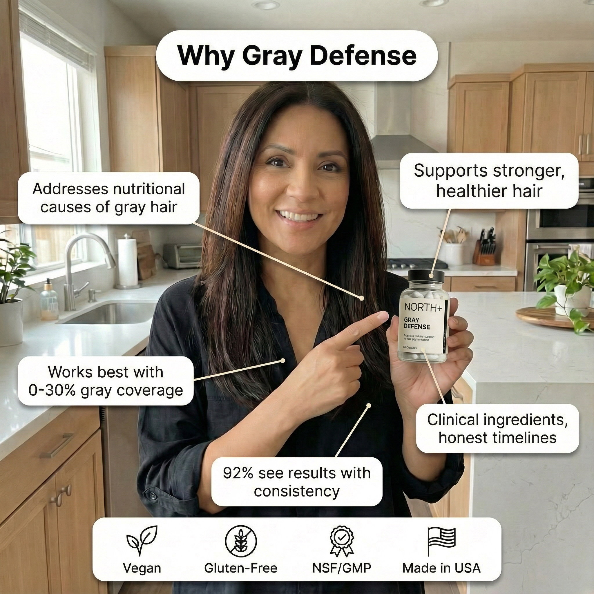 NORTH+ Gray Defense Supplement
