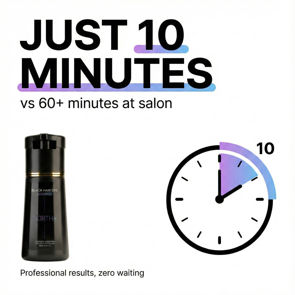 Champú NORTH+ Instant Gray Coverage