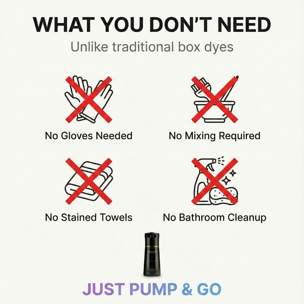 Champú NORTH+ Instant Gray Coverage