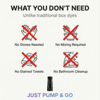 Champú NORTH+ Instant Gray Coverage