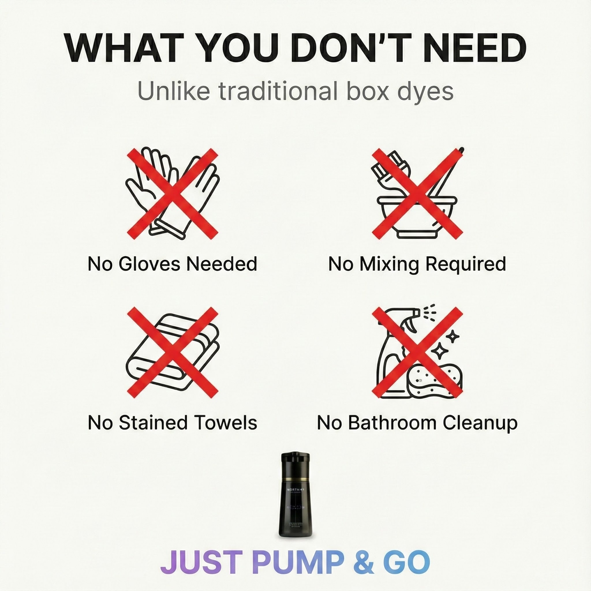 Champú NORTH+ Instant Gray Coverage