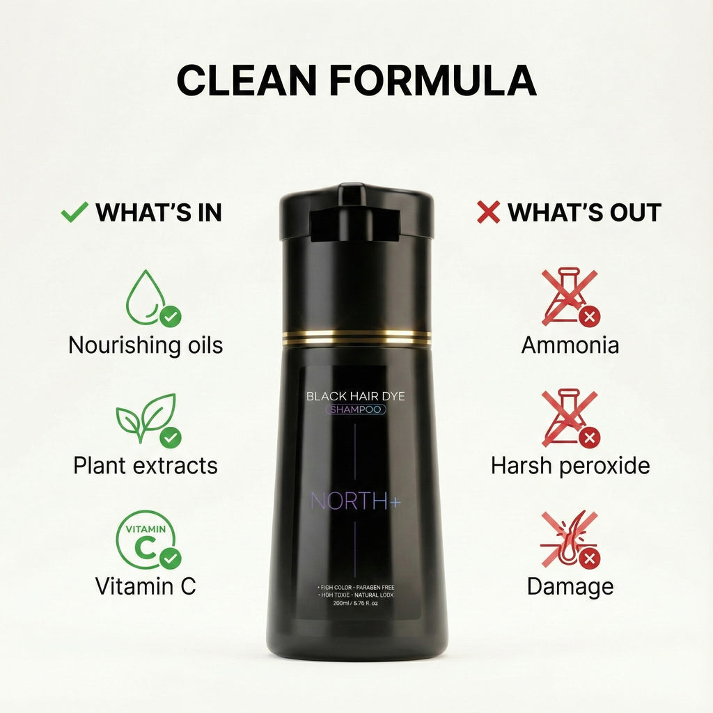 Champú NORTH+ Instant Gray Coverage