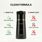 Champú NORTH+ Instant Gray Coverage