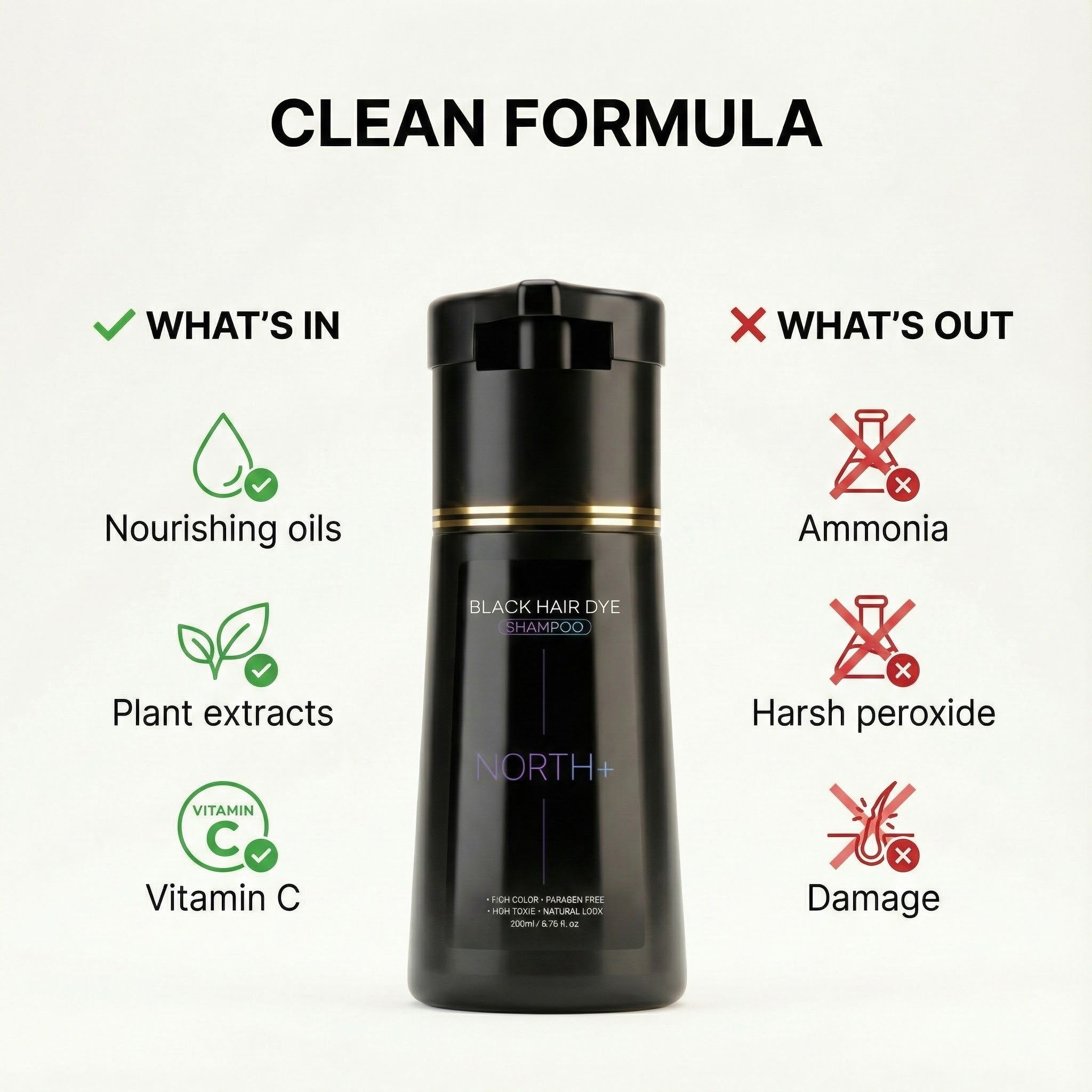 Champú NORTH+ Instant Gray Coverage