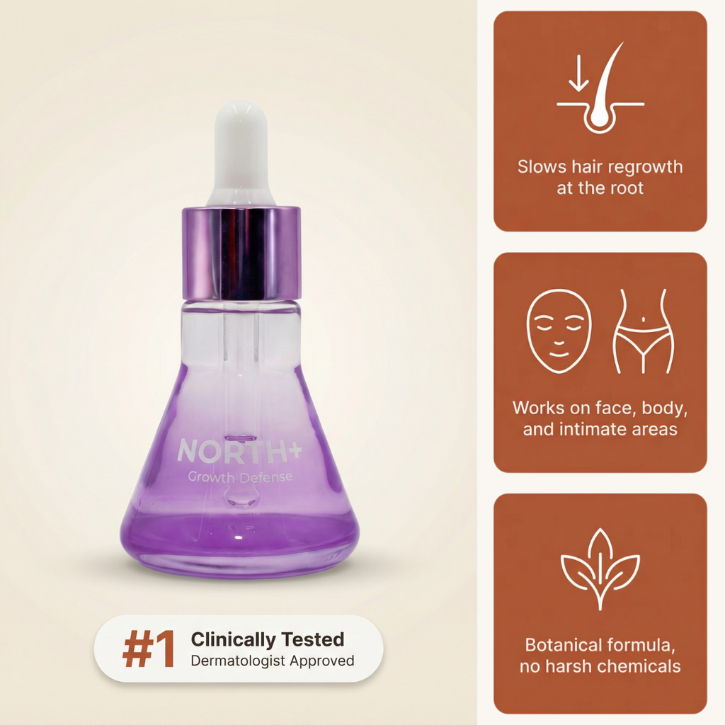 NORTH+ Growth Defense Serum