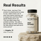 NORTH+ Gray Defense Supplement