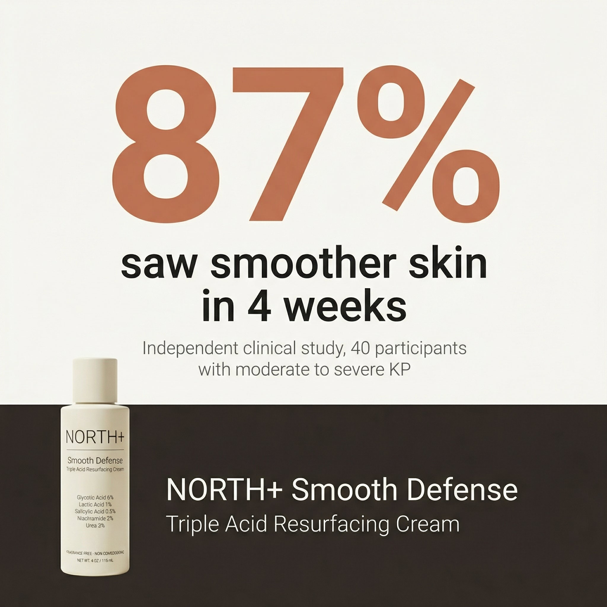 NORTH+ Smooth Defense Body Cream