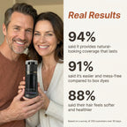 NORTH+ Instant Gray Coverage Shampoo