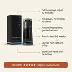 NORTH+ Instant Gray Coverage Shampoo