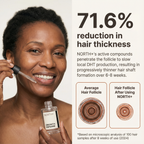 NORTH+ Growth Defense | Cyperus Rotundus Skin Serum