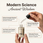 NORTH+ Growth Defense | Cyperus Rotundus Skin Serum