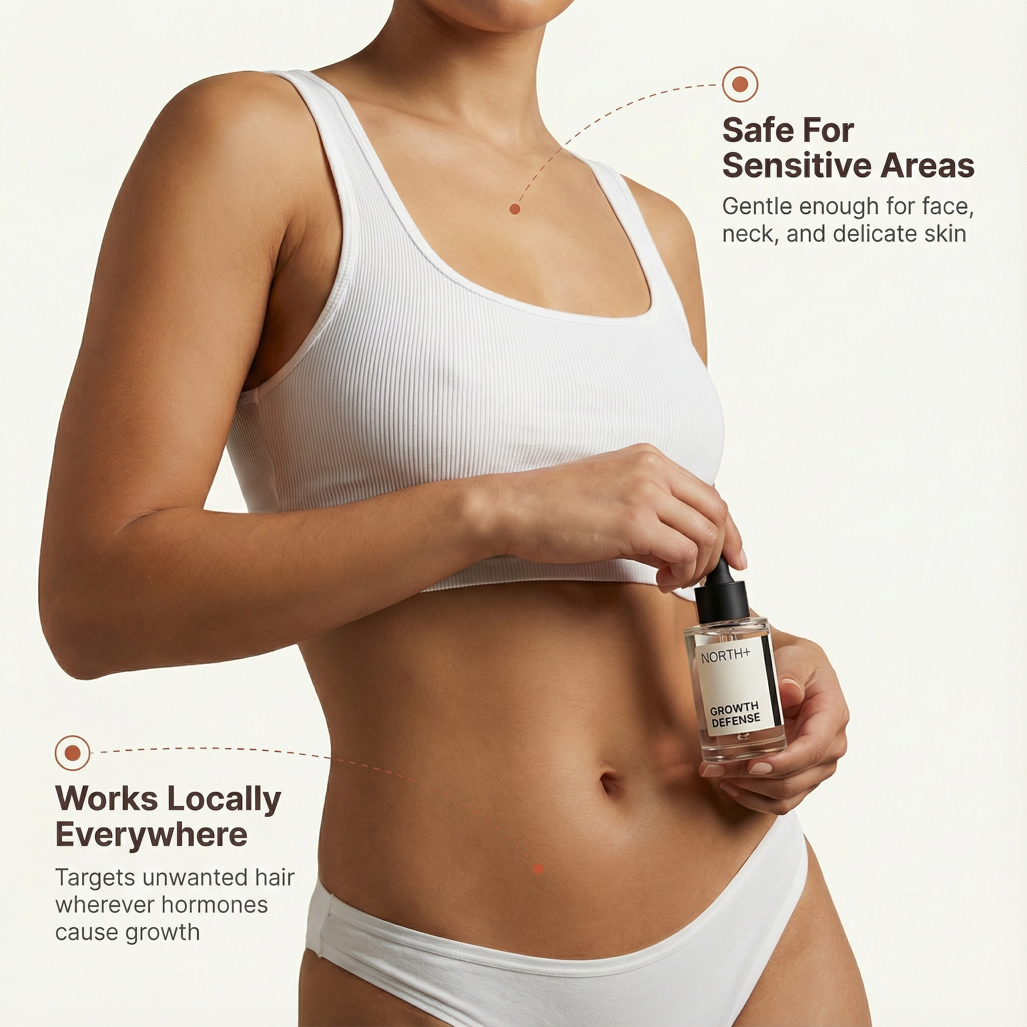 NORTH+ Growth Defense | Cyperus Rotundus Skin Serum