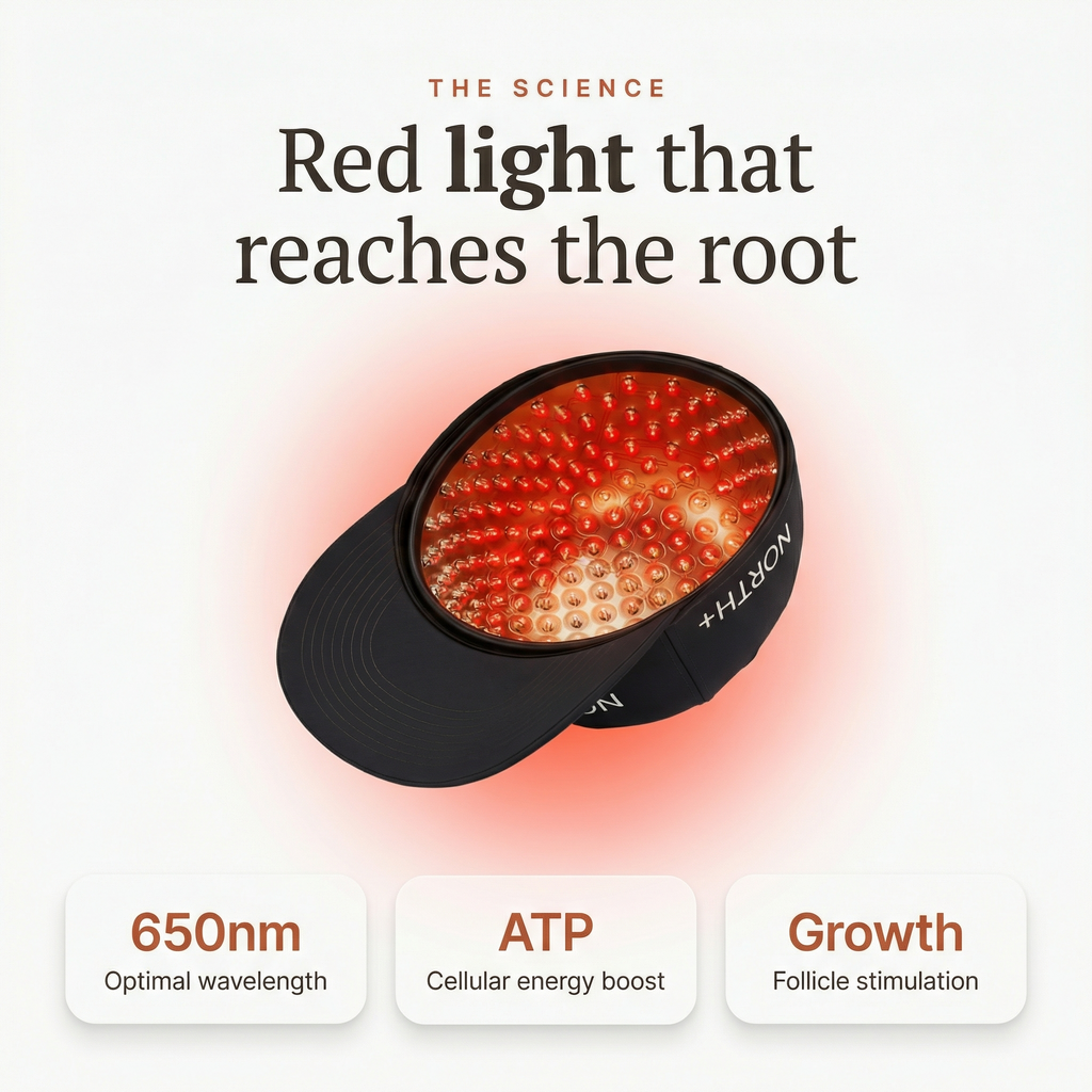 NORTH+ Red Light Laser Cap