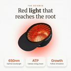 NORTH+ Red Light Laser Cap