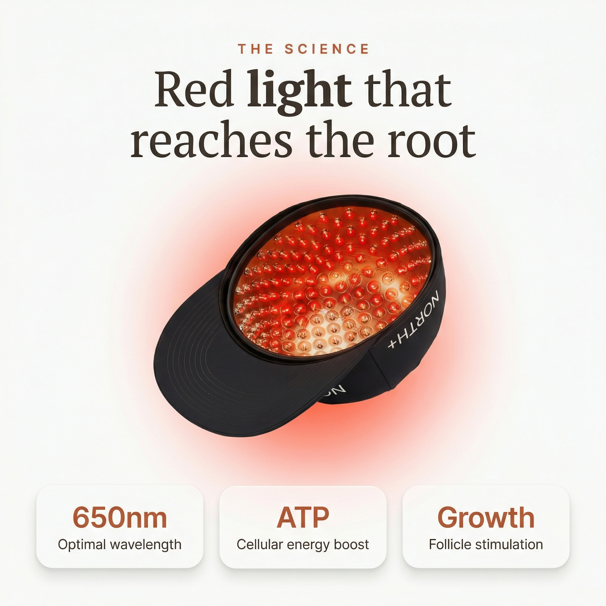 NORTH+ Red Light Laser Cap