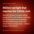 NORTH+ Red Light Laser Cap