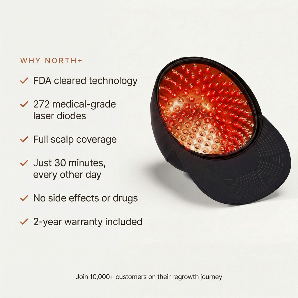 NORTH+ Red Light Laser Cap