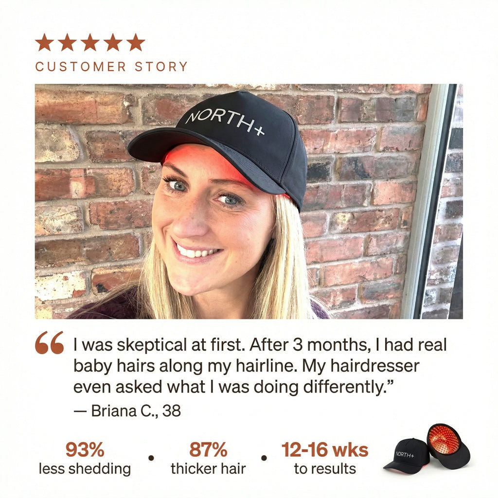 NORTH+ Red Light Laser Cap