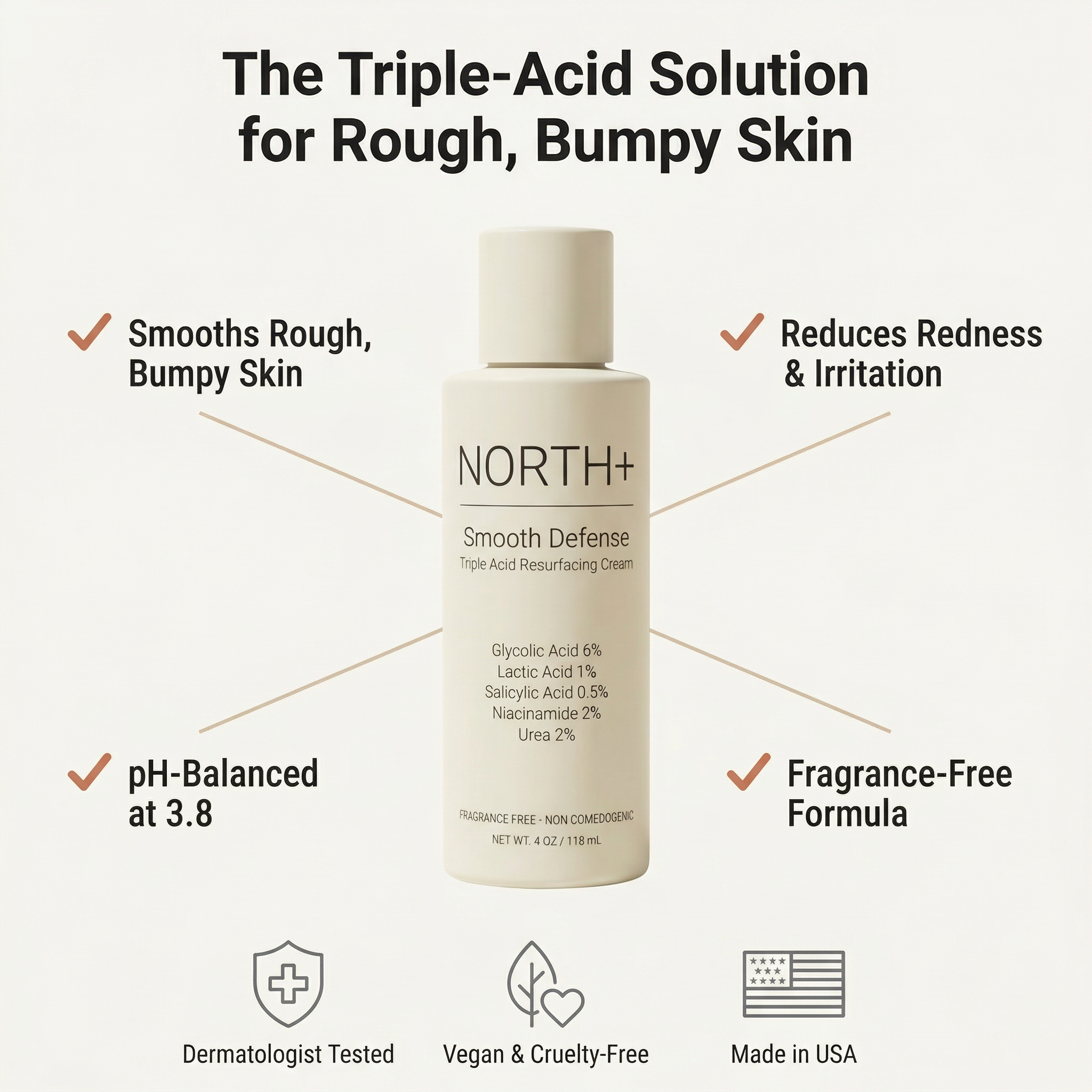 NORTH+ Smooth Defense Body Cream