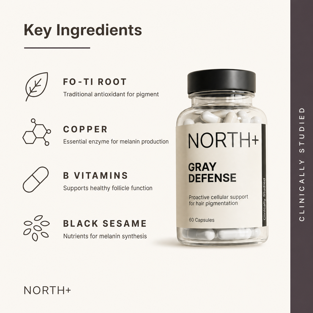 NORTH+ Gray Defense - Restore Hair Pigment Naturally
