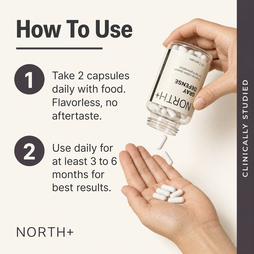 NORTH+ Gray Defense - Restore Hair Pigment Naturally
